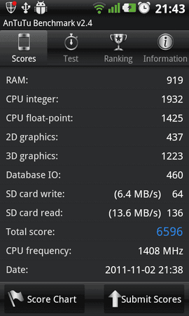Antutu_nach_HP_RC6_2.png
