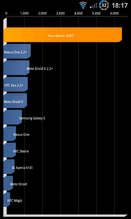 SC20111105-181743.png