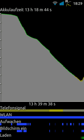 SC20111108-182947.png