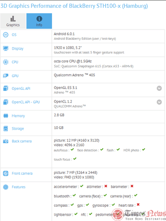 BlackBerry-Hamburg-GFXBench.png