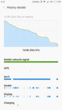 Screenshot_2016-07-23-06-15-28_com.miui.securitycenter.png