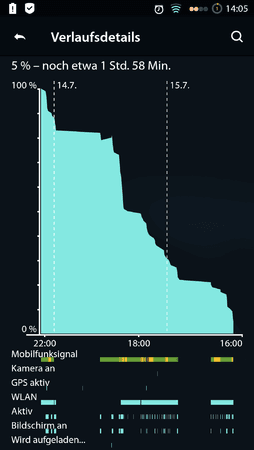 Screenshot_20160715-140557.png