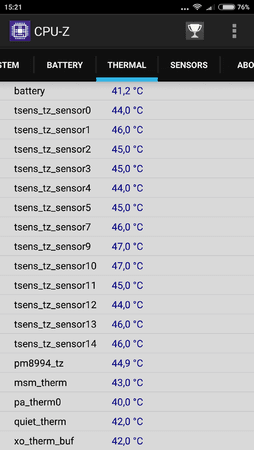 Screenshot_2016-07-29-15-21-09_com.cpuid.cpu_z.png