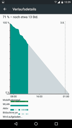 uploadfromtaptalk1470133802785.png