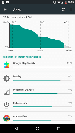 Screenshot_20160803-201509.png
