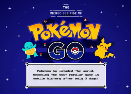 Check-out-all-of-the-interesting-fun-facts-about-Pokemon-Go.jpg.png
