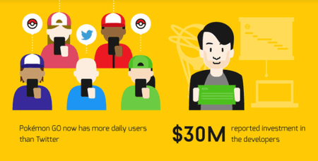 Check-out-all-of-the-interesting-fun-facts-about-Pokemon-Go.jpg-5.png