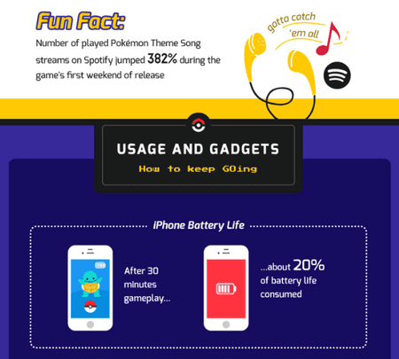 Check-out-all-of-the-interesting-fun-facts-about-Pokemon-Go.jpg-7.png