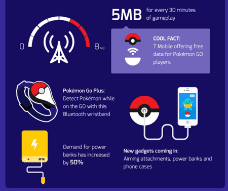 Check-out-all-of-the-interesting-fun-facts-about-Pokemon-Go.jpg-8.png