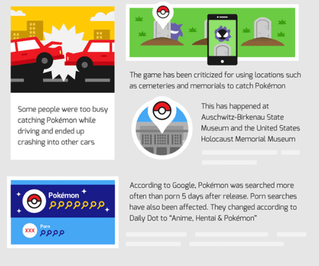 Check-out-all-of-the-interesting-fun-facts-about-Pokemon-Go.jpg-10.png