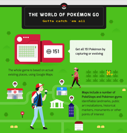 Check-out-all-of-the-interesting-fun-facts-about-Pokemon-Go.jpg-11.png