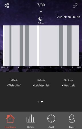 Screenshot_VeryFit_Sleep.jpg