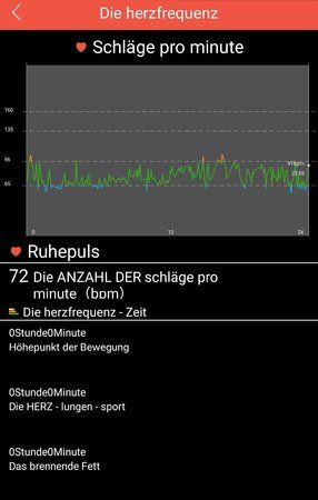 Screenshot_VeryFit_Heartrate.jpg