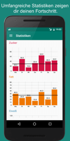 ger_foodstatistics.png