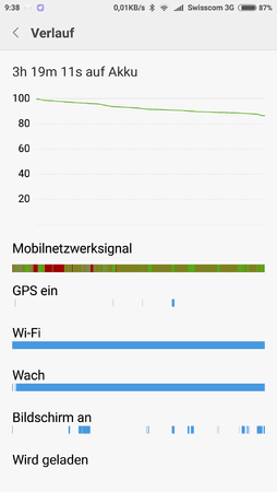 Screenshot_2016-08-15-09-38-23-291_com.miui.securitycenter.png