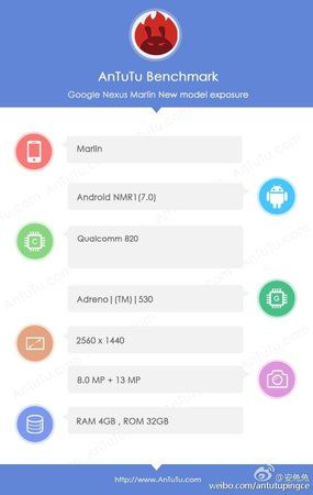 Nexus-Marlin-AnTuTu.jpg