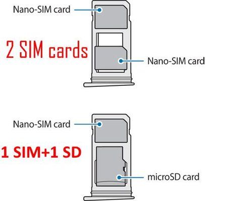 S7_SIM.jpg