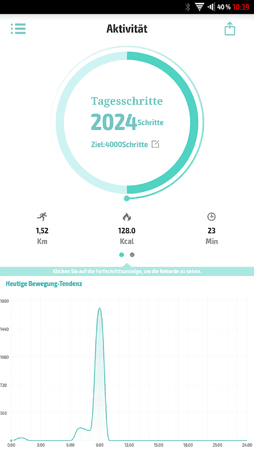 App-Schritte.png App-Schritte.png