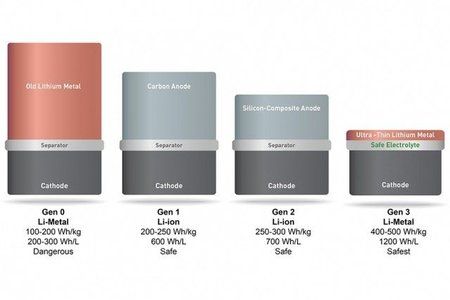 MIT-Solid-Energy-Systems_0.jpg