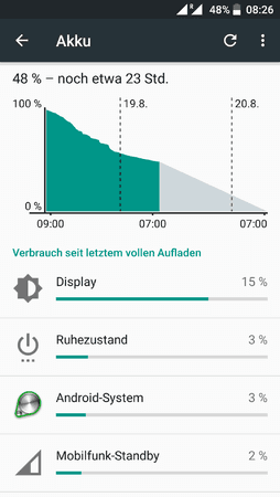 Screenshot_20160819-082654.png