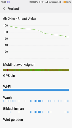 Screenshot_2016-08-22-12-36-41-958_com.miui.securitycenter (1).png