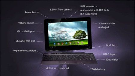 asus-transformer-prime-01.jpg