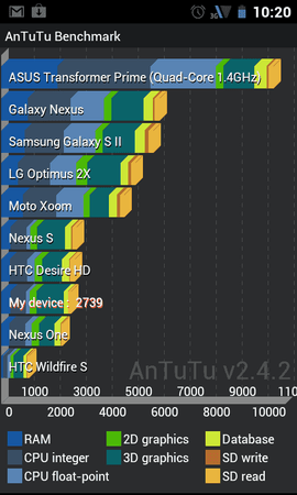 Screenshot_2011-11-11-10-20-44.png