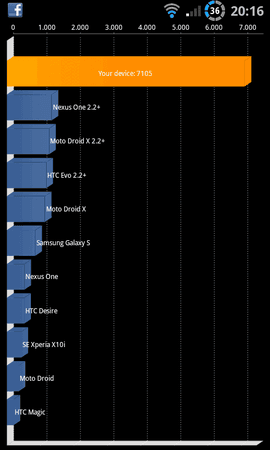 SC20111105-201624.png