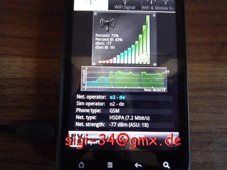 HTC Incredible S Antennen Mod. 2.jpg