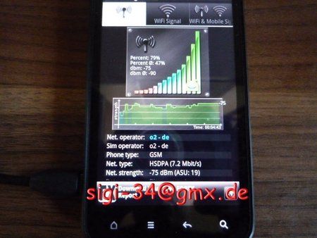 HTC Incredible S Antennen Mod. 3.jpg