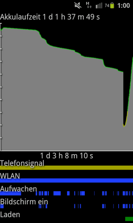 SC20111113-010055[1].png