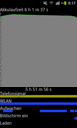 SC20111113-081754[1].png