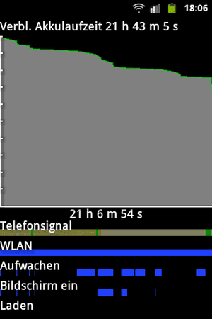SC20111117-180659.png