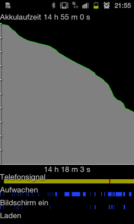 SC20111118-215538.png