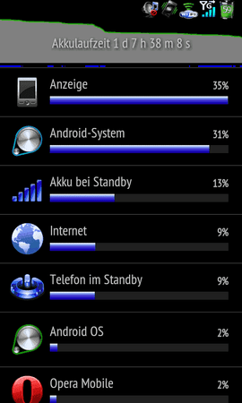 SC20111120-154919.png