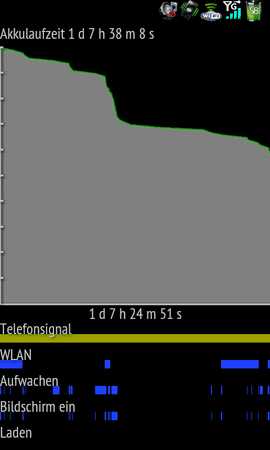 SC20111120-154944.png