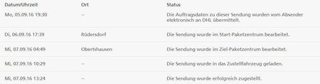 Sendungsverlauf.JPG