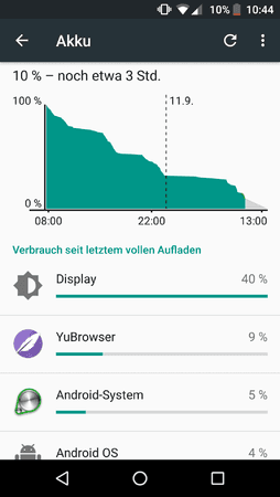 Screenshot_20160911-104433.png