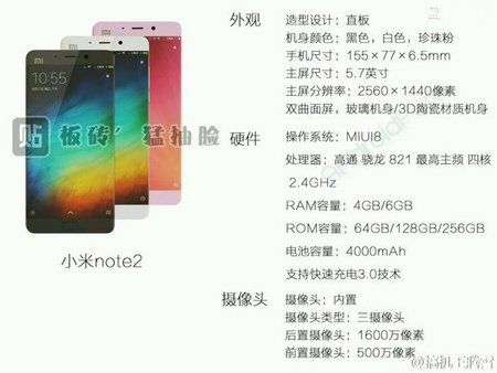 Xiaomi-Mi-Note-2-render.jpg