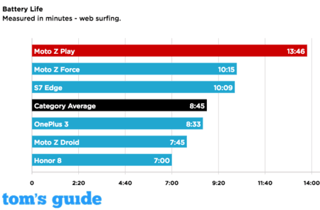 chart-1473461605048.png