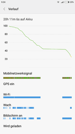 Screenshot_2016-09-12-09-24-42-791_com.miui.securitycenter.png