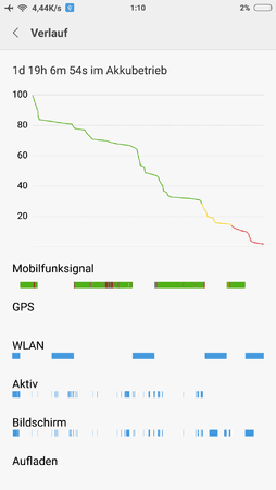 Screenshot_2016-09-18-01-10-06-670_com.miui.securitycenter.png