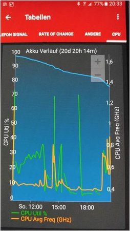 CPU A5 (2016).JPG