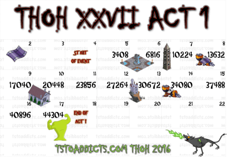 thoh-2016-calendar-act-1.png