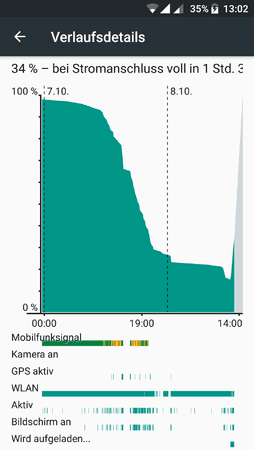 Screenshot_20161008-130257.png
