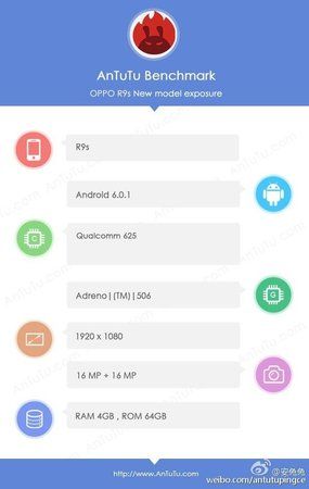Oppo-R9s-AnTuTu.jpg