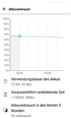 akku_test.jpg