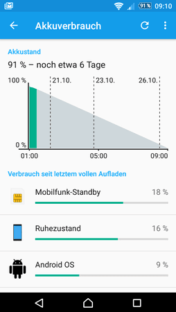 Screenshot_20161020-091050.png