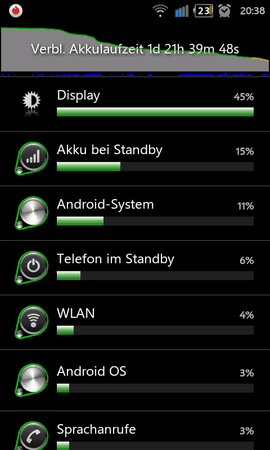 SC20111122-203824.png