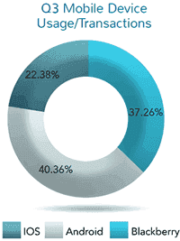 zscaler-mobile-platforms.png